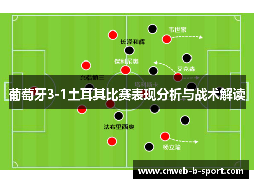 葡萄牙3-1土耳其比赛表现分析与战术解读