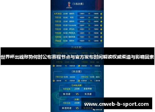 世界杯出线形势何时公布赛程节点与官方发布时间解读权威渠道与影响因素
