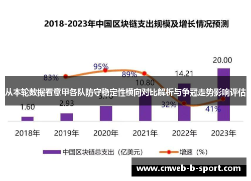从本轮数据看意甲各队防守稳定性横向对比解析与争冠走势影响评估