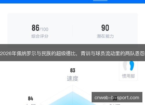 2026年佩纳罗尔与民族的超级德比，青训与球员流动里的两队恩怨